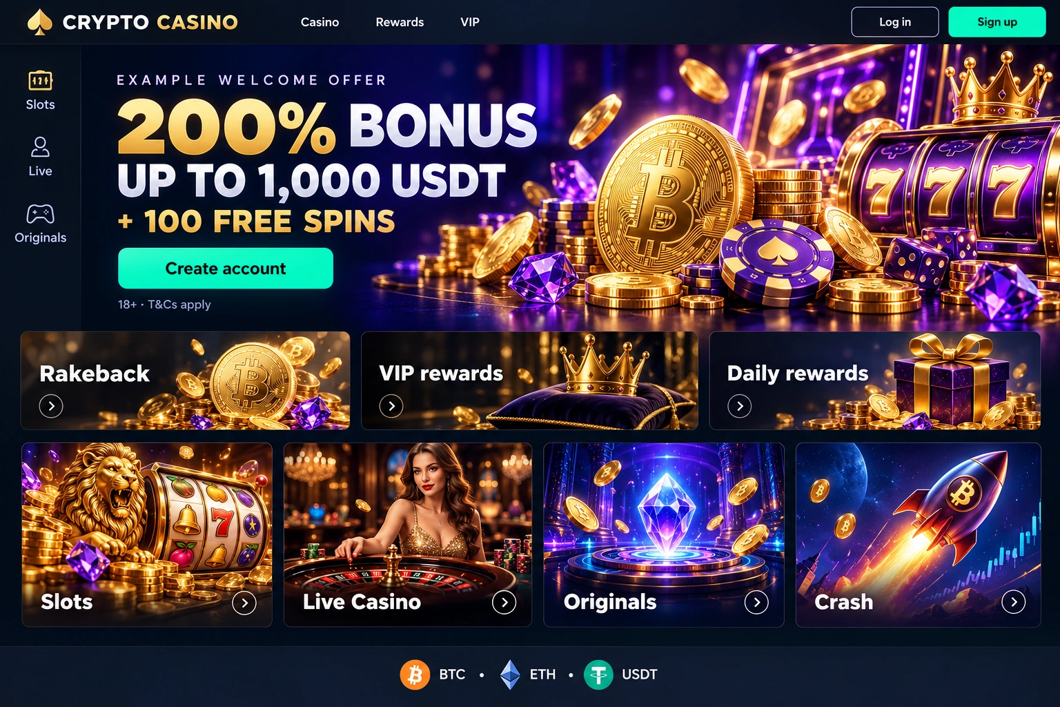 Illustrative crypto-casino landing page: an example 200% welcome bonus up to 1,000 USDT plus 100 free spins, a signup button, rakeback, VIP and daily rewards, casino games and BTC, ETH and USDT payments.